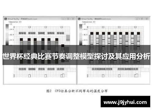 世界杯经典比赛节奏调整模型探讨及其应用分析