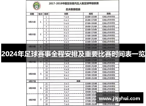 2024年足球赛事全程安排及重要比赛时间表一览