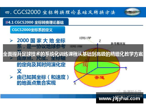 全面提升足球技术的系统化训练课程从基础到高级的精细化教学方案