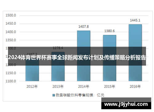 2024体育世界杯赛事全球新闻发布计划及传播策略分析报告