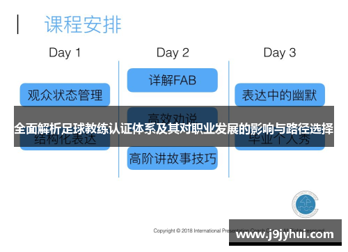 全面解析足球教练认证体系及其对职业发展的影响与路径选择