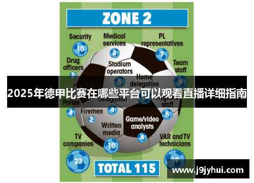 2025年德甲比赛在哪些平台可以观看直播详细指南