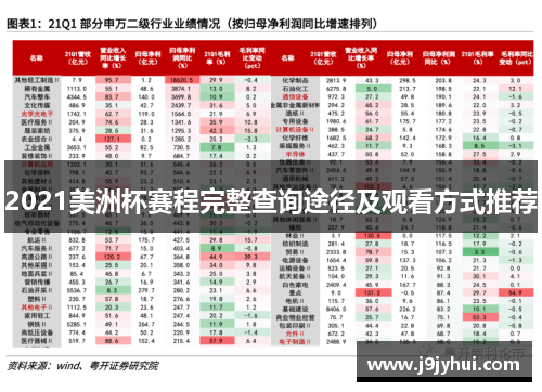 2021美洲杯赛程完整查询途径及观看方式推荐