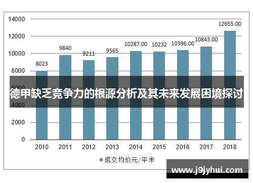 德甲缺乏竞争力的根源分析及其未来发展困境探讨