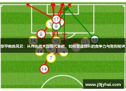 意甲教练风云：从传统战术到现代革新，如何塑造球队的竞争力与胜利秘诀