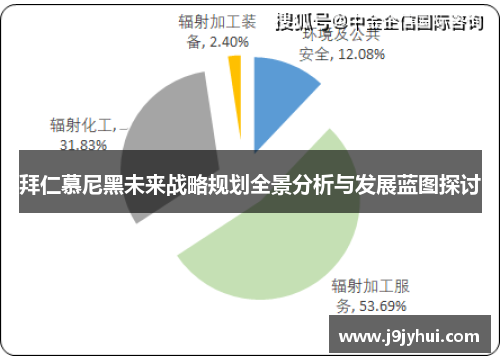 拜仁慕尼黑未来战略规划全景分析与发展蓝图探讨