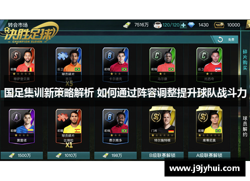 国足集训新策略解析 如何通过阵容调整提升球队战斗力 国足集训新策略解析 如何通过阵容调整提升球队战斗力