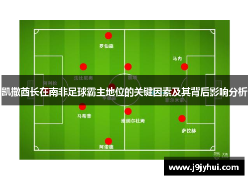 凯撒酋长在南非足球霸主地位的关键因素及其背后影响分析