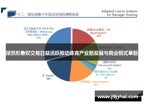 球员形象权交易日益活跃推动体育产业新发展与商业模式革新