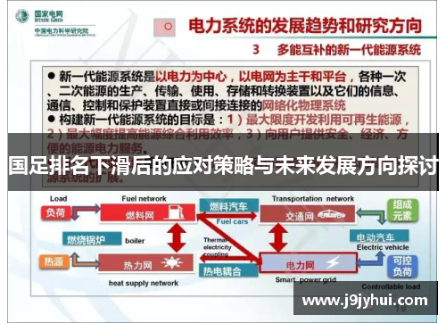 国足排名下滑后的应对策略与未来发展方向探讨