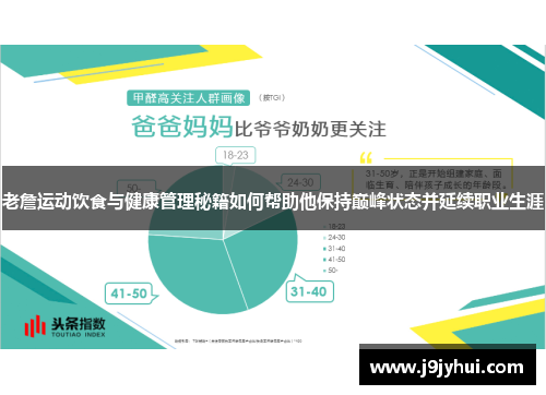 老詹运动饮食与健康管理秘籍如何帮助他保持巅峰状态并延续职业生涯