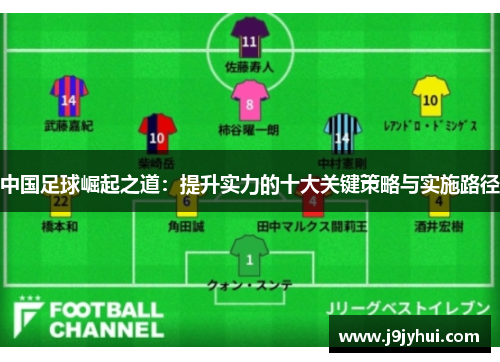 中国足球崛起之道:提升实力的十大关键策略与实施路径 中国足球崛起之道:提升实力的十大关键策略与实施路径