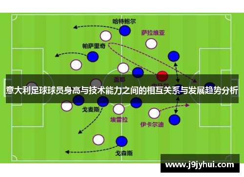 意大利足球球员身高与技术能力之间的相互关系与发展趋势分析