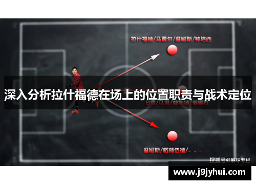 深入分析拉什福德在场上的位置职责与战术定位 深入分析拉什福德在场上的位置职责与战术定位